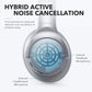 Soundcore Anker Life Q20 Hybrid Active Noise Cancelling Headphones, Wireless Over Ear Bluetooth Headphones, 70H Playtime, Hi-Res Audio, Deep Bass, Memory Foam Ear Cups, Travel, Office, USB-C Charging