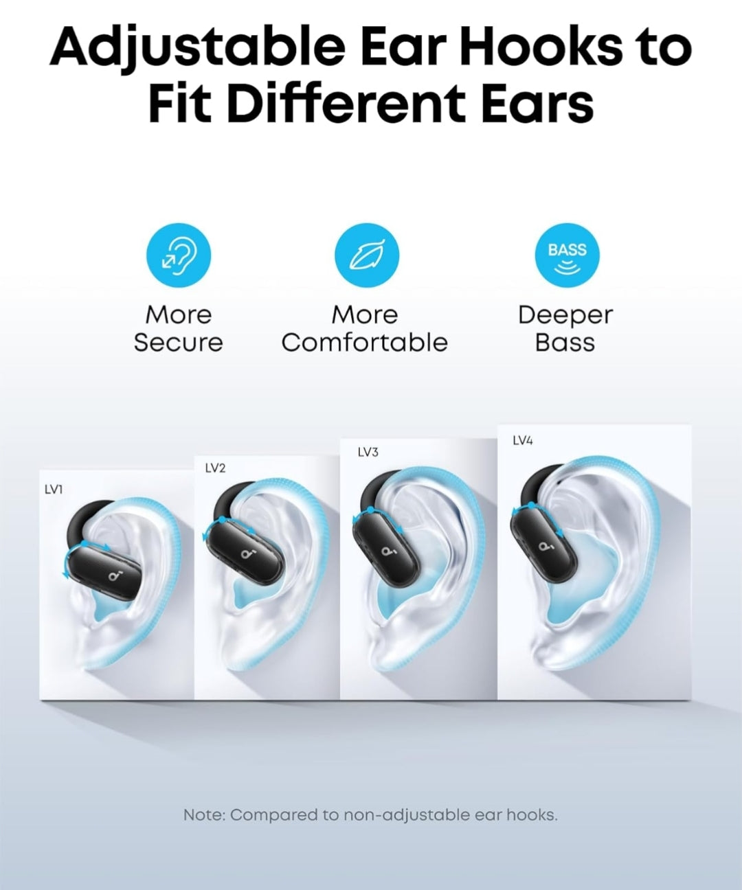 Soundcore V40i by Anker, Open-Ear Headphones, Crystal-Clear Design, Lidless Case, 4 Adjustable Positions for Every Ear Size, Richer Bass, IP55, 21H Playtime, AI Clear Calls, Bluetooth 5.4, App Control