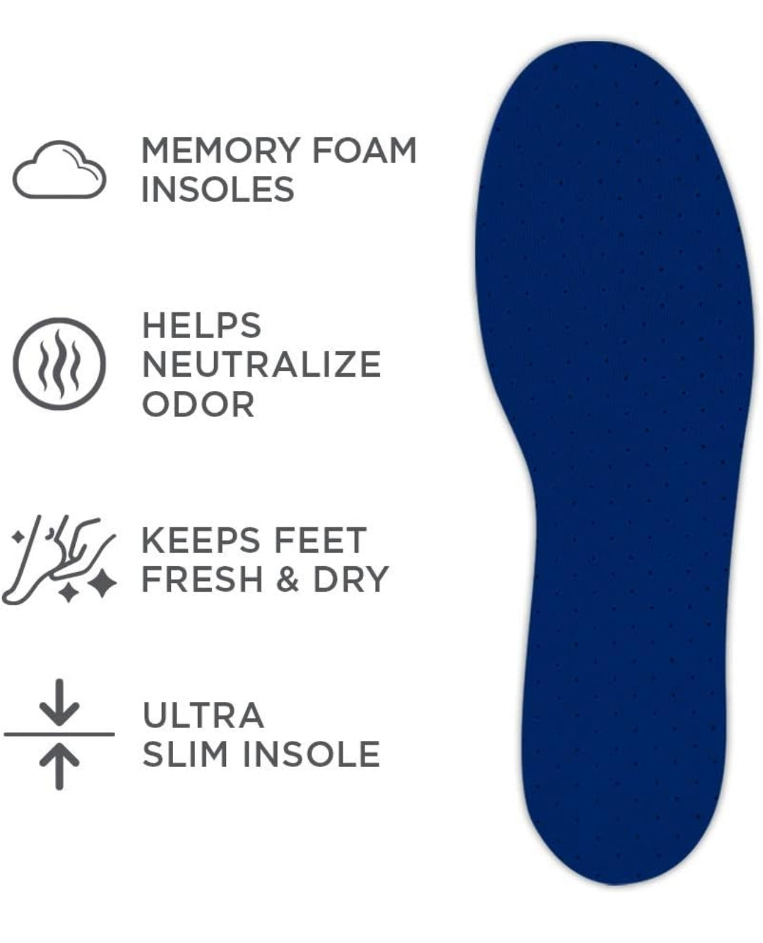 Arm & Hammer Odor Control Soft Step Insoles, Memory Foam  Foot Insoles, Shoe Insoles - Pack of 6