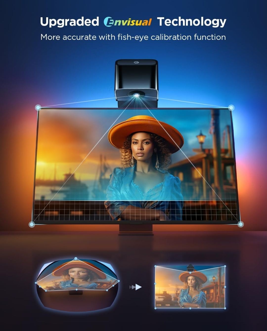TV Backlight 3 Lite with Fish-Eye Correction Function Sync to 40-50 Inch TVs, 7.8ft RGB Wi-Fi LED Strip Lights w/ Camera, 4 Colors in 1 Lamp Bead, Voice and APP Control
