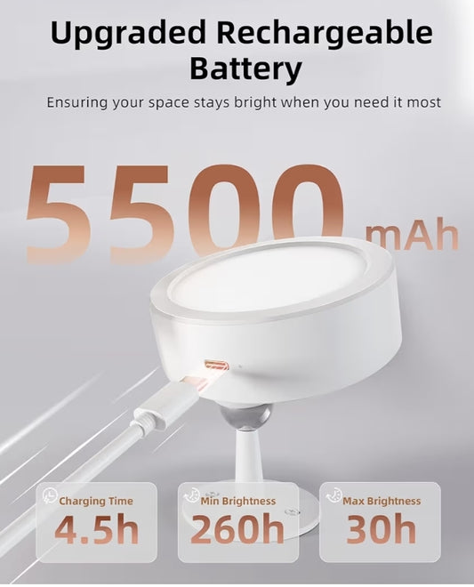 LED Wall Mounted Lights, 5500mAh Rechargeable 3 Color Temps & Remote and Touch Control, 360°Rotation Dimmable Cordless (White)