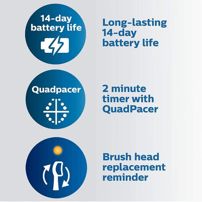 Philips Sonicare ProtectiveClean 5100 Elektriese Herlaaibare Tandeborsel met Egte Philips Sonicare Optimale Tandvleisgesondheid Vervangende Tandeborselkoppe, Wit 3-pak