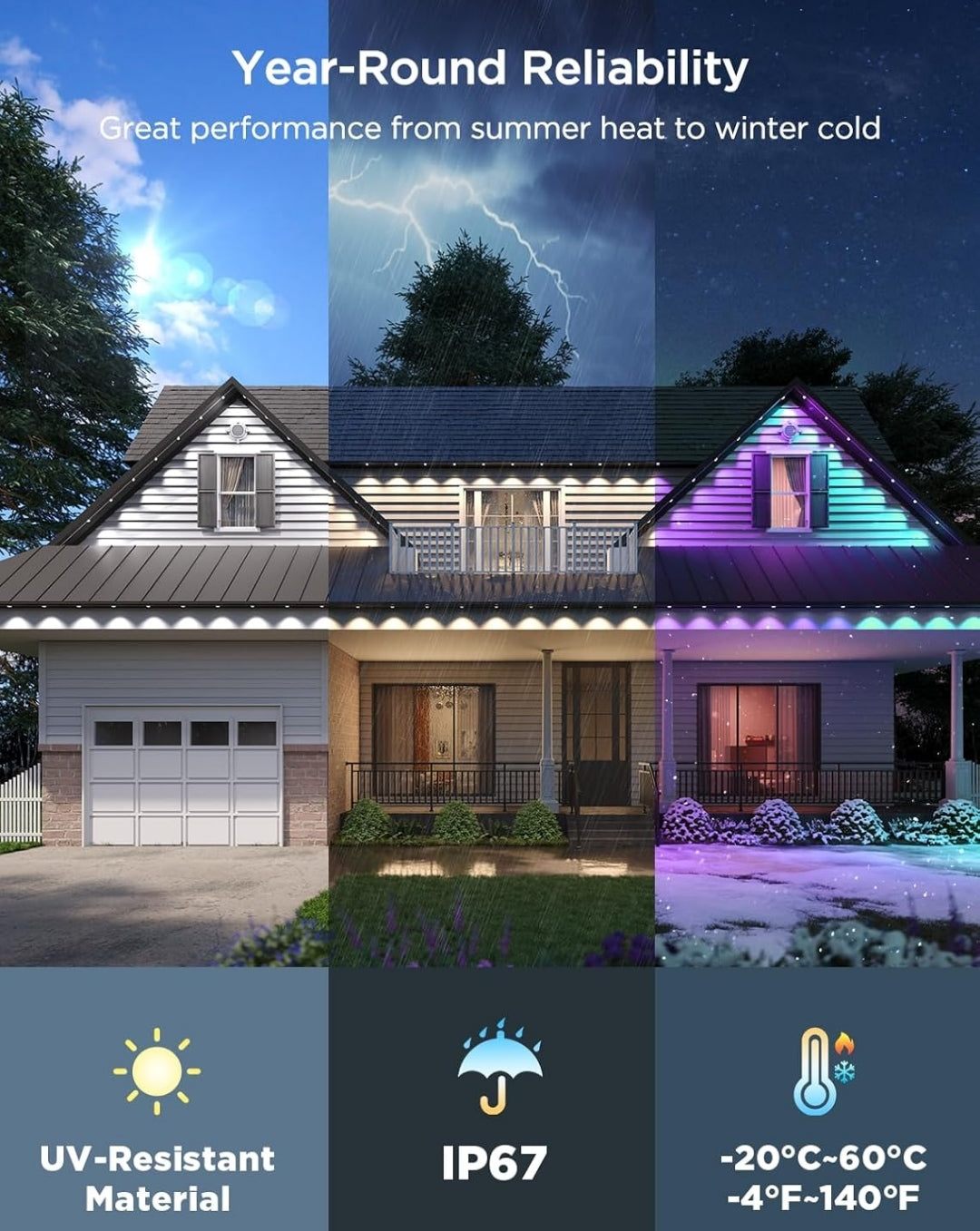 Permanent Outdoor Lights 2, 100ft RGBIC Outdoor Lights with 72 LED Lights, IP67 Waterproof, 100 Scene Modes with 40lm White for Outdoor Decorations, Works with Alexa, Google Assistant, White