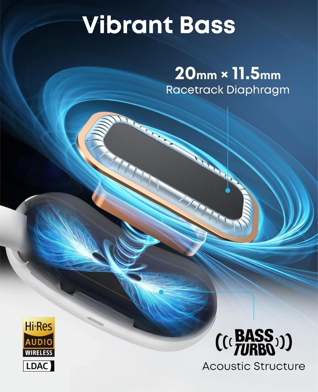 Soundcore AeroFit 2 by Anker, Open-Ear Headphones, Translation Earbuds Real Time, 4 Adjustable Positions for Every Ear Size, 2x Richer Bass, Hi-Res, 42H Playtime, IP55,AI Clear Calls,Wireless Charging