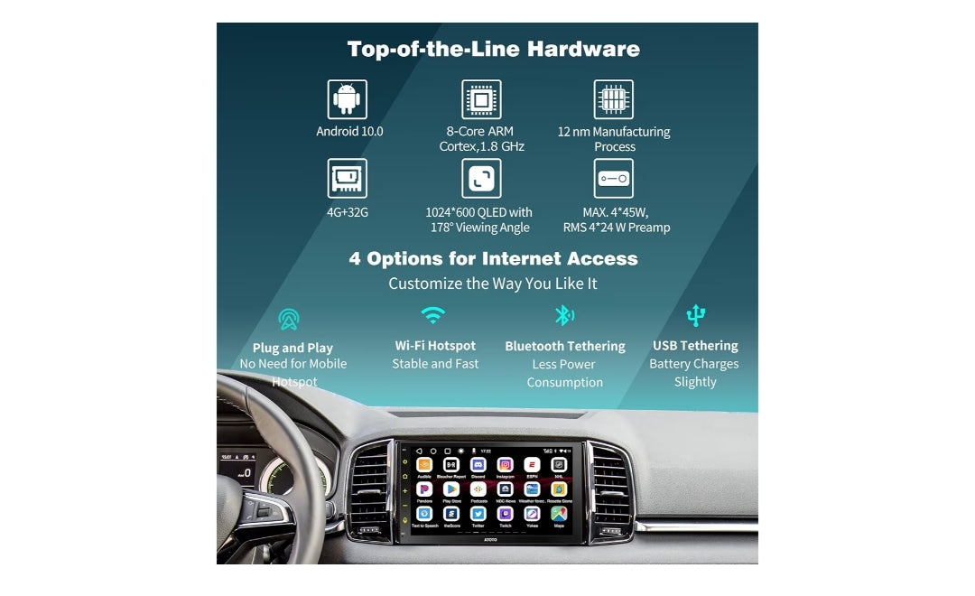 7" QLED-raakskerm Dubbel-DIN-motorstereo, draadlose CarPlay en Android Auto, ingeboude 4G LTE, dubbele Bluetooth, lewendige tru-aansig, Chat-AI