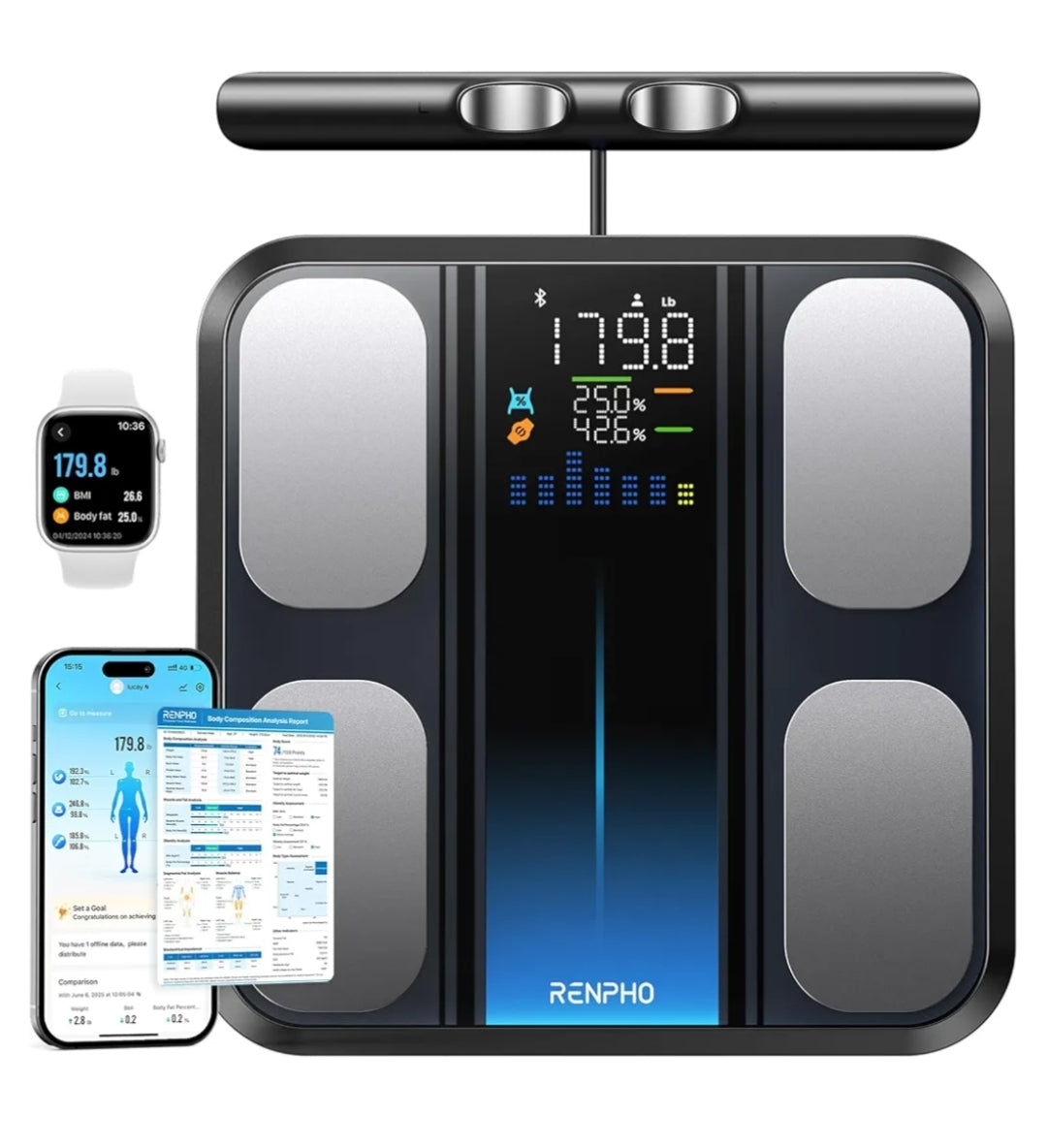 Smart Scale for Body Weight, 8-Electrode Digital Bathroom Scale w/ BMI Body Fat Muscle Mass, Body Composition Analyzer