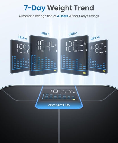 Digital Bathroom Scale for Body Weight Scale w/ 7 day Trend Large LED Display Sturdy and Durable Base