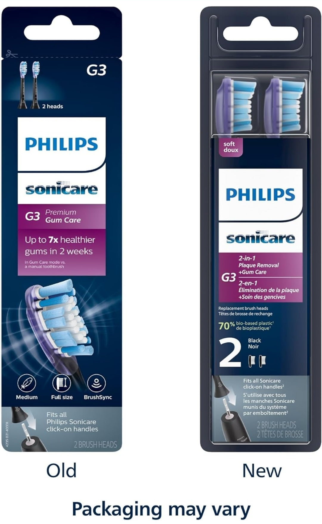Philips Sonicare Oorspronklike G3 Premium Tandvleissorg Vervangende Tandeborselkoppe, 2 Borselkoppe (Swart) HX9052/95