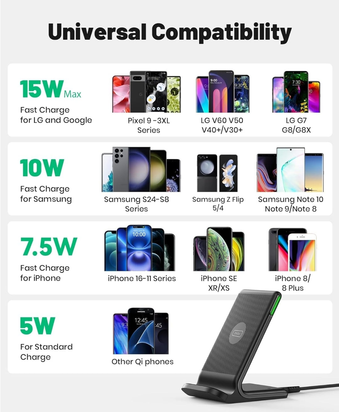 INIU Wireless Charger, 15W Fast Qi Certified Wireless Charging Station with Sleep-Friendly Adaptive Light Compatible with iPhone 16 15 14 13 Pro XS 8 Plus Samsung Galaxy S25 S24 S23 Note 20 Google etc