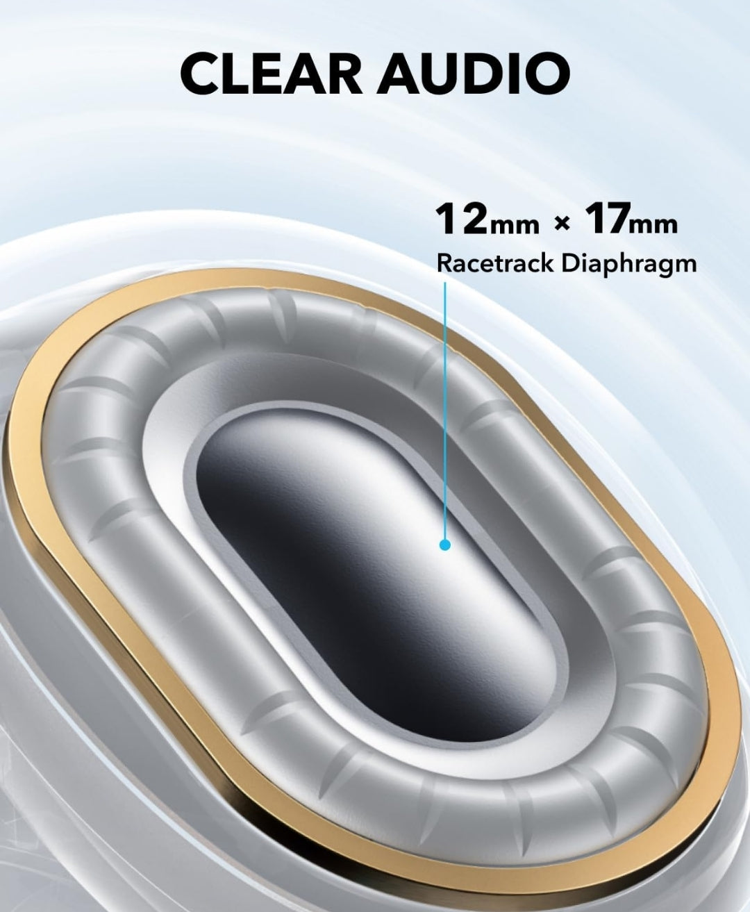 Soundcore C40i by Anker, Open-Ear Earbuds, Clip-On Headphones, Flexible Joint Design, Button Controls, Lightweight Comfort, Stable Fit with Attachable Ear Grips, Expansive Drivers for Clear Sound