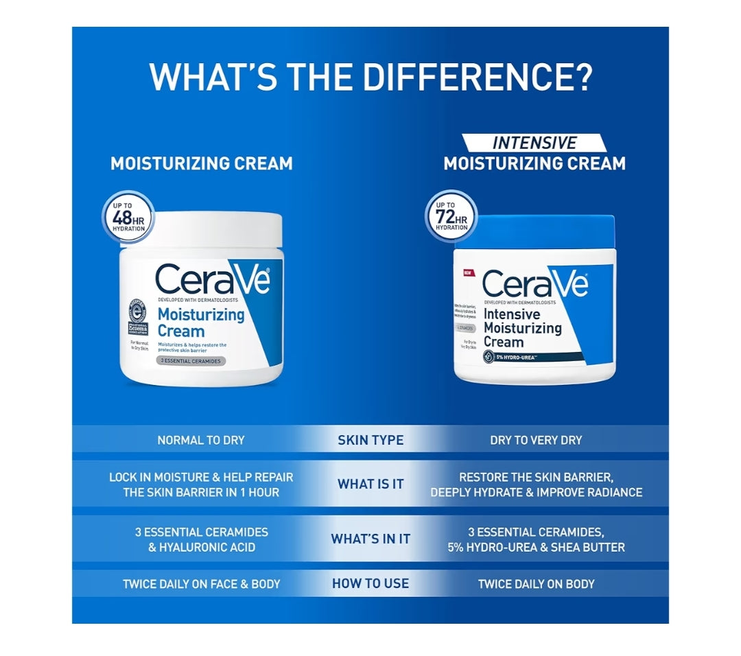 CeraVe Intensiewe Bevogtigende Room, Liggaamsbevogtiger m/ Karitébotter, 72H Hidrasie + Velversperringsherstel - 19oz
