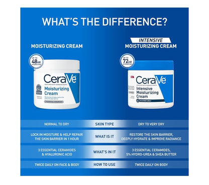 CeraVe Intensiewe Bevogtigende Room, Liggaamsbevogtiger m/ Karitébotter, 72H Hidrasie + Velversperringsherstel - 19oz
