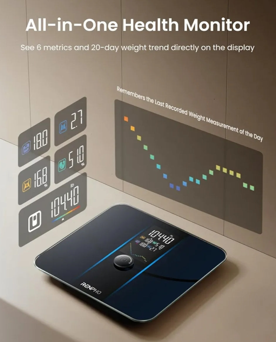 Smart Scale for BMI, Body Fat, Muscle Mass, High Accurate Bathroom Scale w/ Large VA Dispaly, 18 Body Composition (400lb)