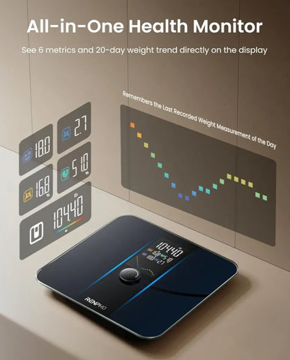 Smart Scale for BMI, Body Fat, Muscle Mass, High Accurate Bathroom Scale w/ Large VA Dispaly, 18 Body Composition (400lb)