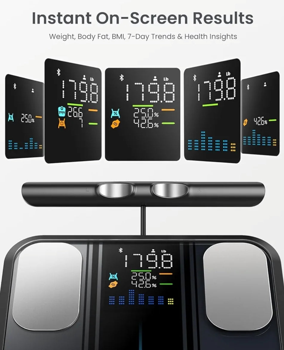 Smart Scale for Body Weight 8-Electrode Digital Bathroom Scale with BMI Body Fat Muscle Mass, Body Composition Analyzer, Larger Platform