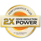 Arm & Hammer AF-AH1425.4 Enhanced Air Filter, 14-Inch by 25-Inch by 1-Inch (4-Pack)