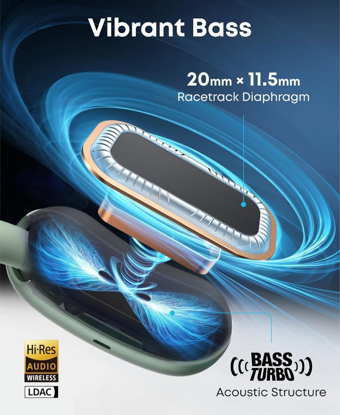 Soundcore AeroFit 2 by Anker, Open-Ear Headphones, Translation Earbuds Real Time, 4 Adjustable Positions for Every Ear Size, 2x Richer Bass, Hi-Res, 42H Playtime, IP55,AI Clear Calls,Wireless Charging