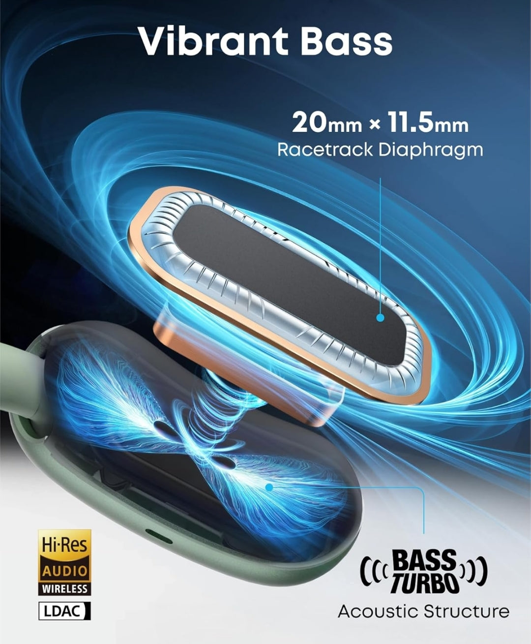 Soundcore AeroFit 2 by Anker, Open-Ear Headphones, Translation Earbuds Real Time, 4 Adjustable Positions for Every Ear Size, 2x Richer Bass, Hi-Res, 42H Playtime, IP55,AI Clear Calls,Wireless Charging