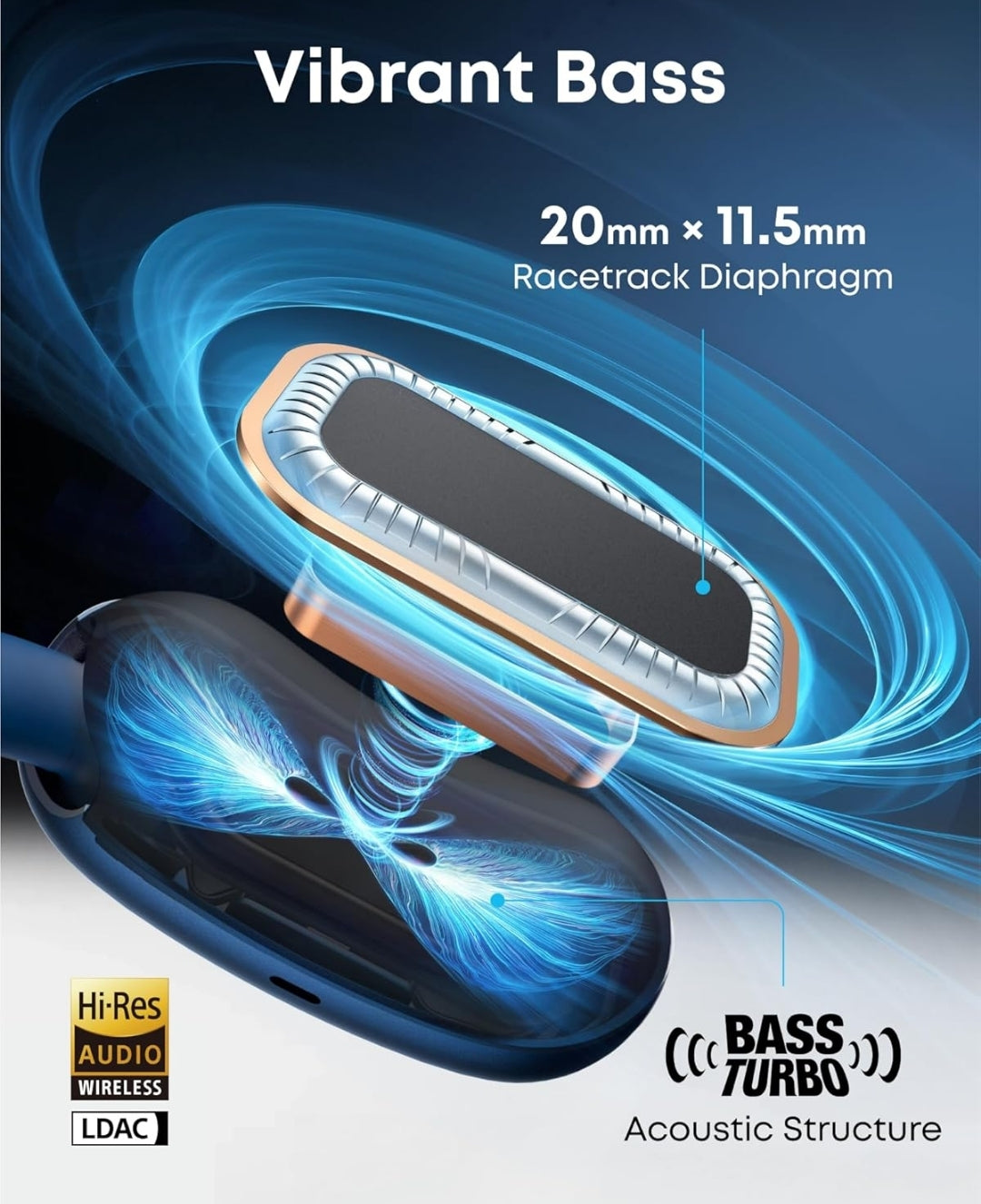 Soundcore AeroFit 2 by Anker, Open-Ear Headphones, Translation Earbuds Real Time, 4 Adjustable Positions for Every Ear Size, 2x Richer Bass, Hi-Res, 42H Playtime, IP55,AI Clear Calls,Wireless Charging