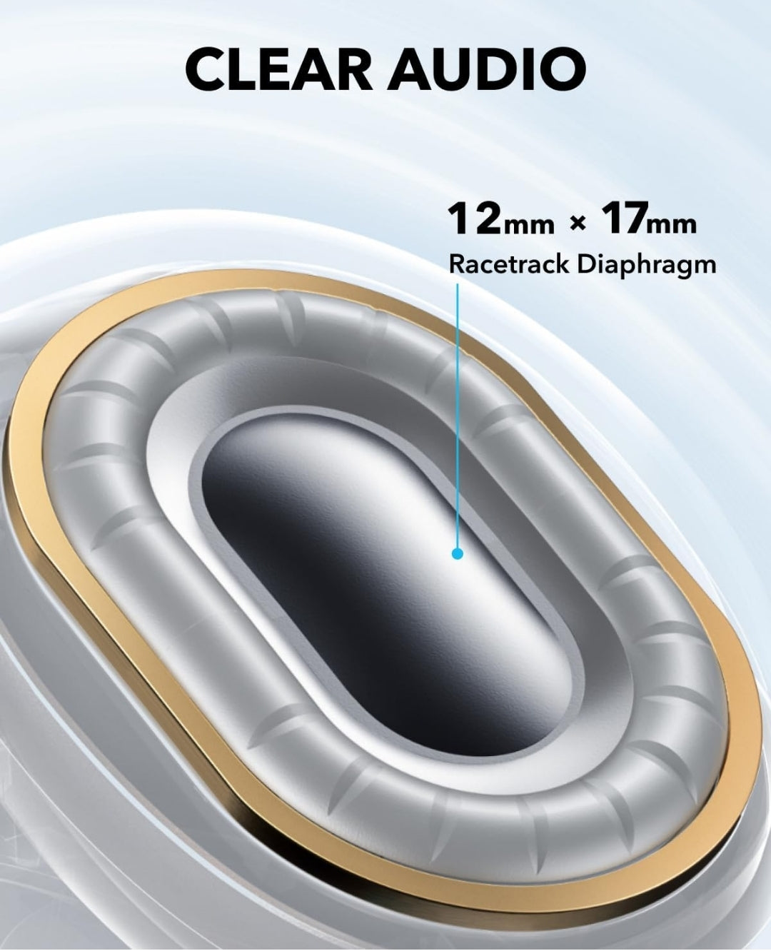 Soundcore C40i by Anker, Open-Ear Earbuds, Clip-On Headphones, Flexible Joint Design, Button Controls, Lightweight Comfort, Stable Fit with Attachable Ear Grips, Expansive Drivers for Clear Sound