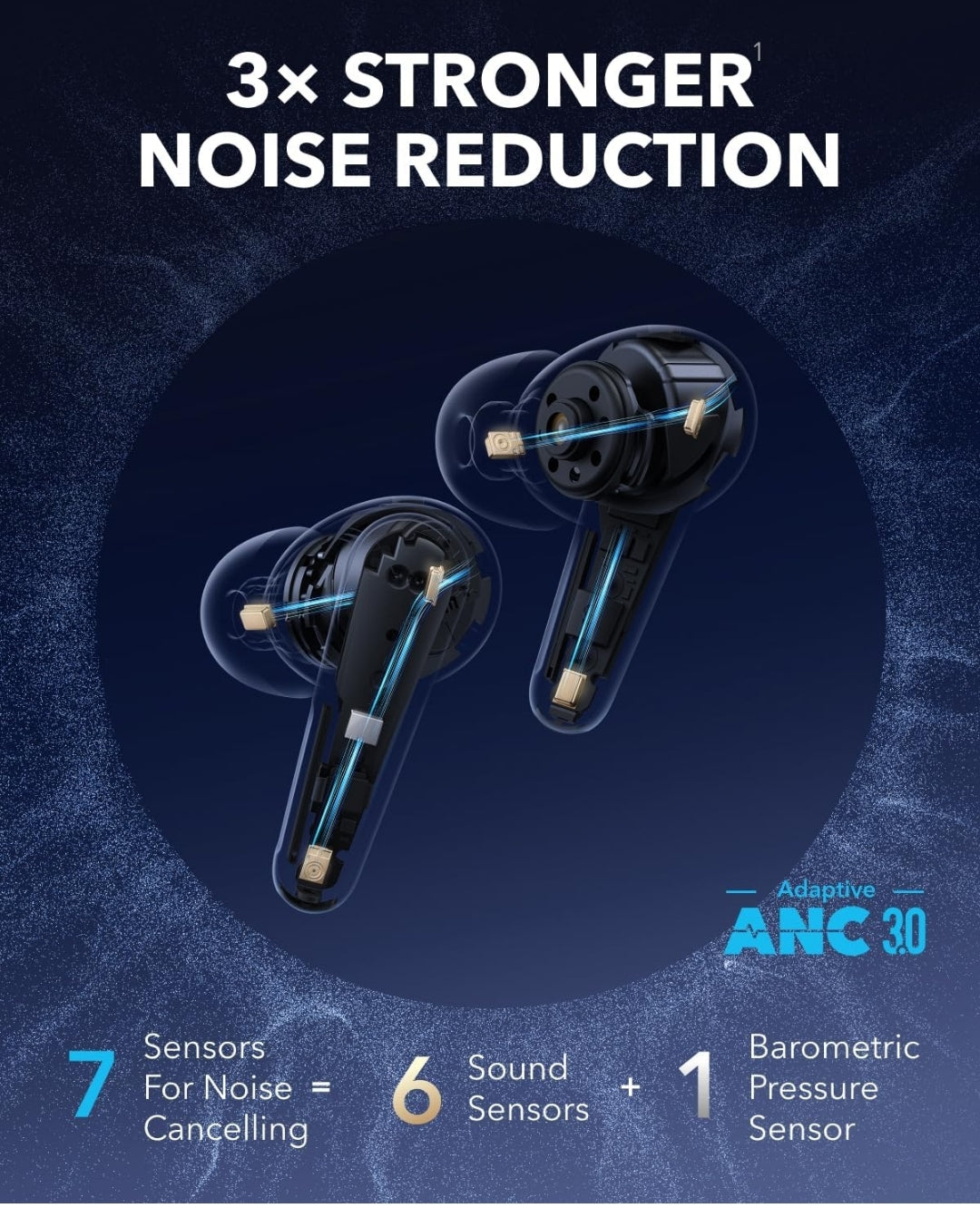 Soundcore Liberty 4 Pro by Anker, Noise Cancelling Wireless Earbuds, 7-Sensor and Real-Time Adaptive Noise Cancelling, 2× Faster Charging, Studio-Level Hi-Fi Music, Clear Calls with 6 Mics and AI