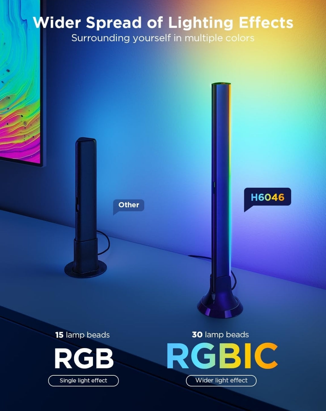 Govee TV Backlight 3 Lite Kit, 11.8ft RGBICW Wi-Fi TV LED Strip Lights for 55-65in TVs with Camera and 15 Inches Smart Light Bars with 4-in-1 Light Beads - Works with Alexa & Google Home