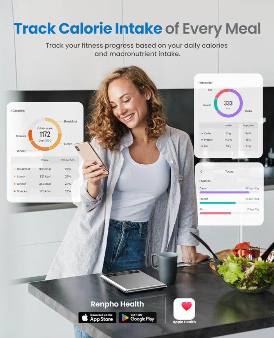 New Smart Food Scale and Body Fat Scale with TFT LCD