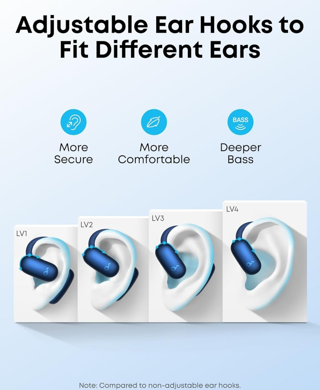 Soundcore AeroFit 2 by Anker, Open-Ear Headphones, Translation Earbuds Real Time, 4 Adjustable Positions for Every Ear Size, 2x Richer Bass, Hi-Res, 42H Playtime, IP55,AI Clear Calls,Wireless Charging