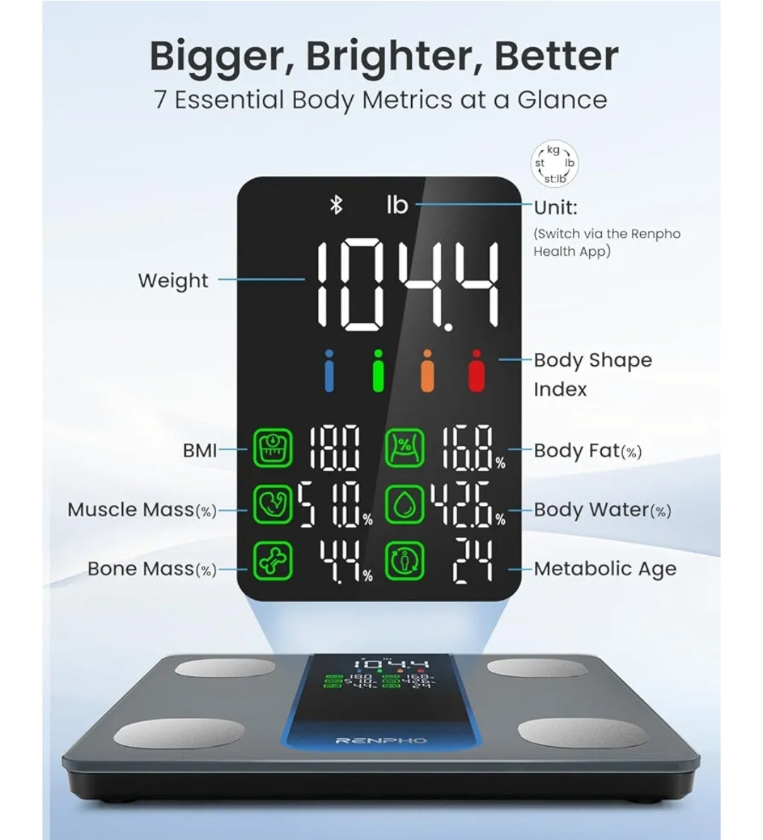 Smart Scale for Body Weight 7-in-1 Large Display for BMI, Body Fat, Muscle Mass, 13 Body Composition