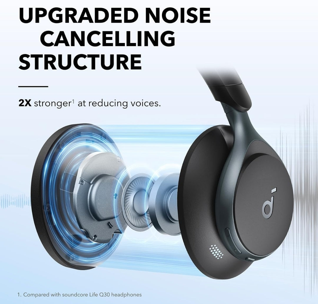 Soundcore by Anker, Space One, Active Noise Cancelling Headphones, 2X Stronger Voice Reduction, 40H ANC Playtime, App Control, LDAC Hi-Res Wireless Audio, Comfortable Fit, Clear Calls, Bluetooth 5.3