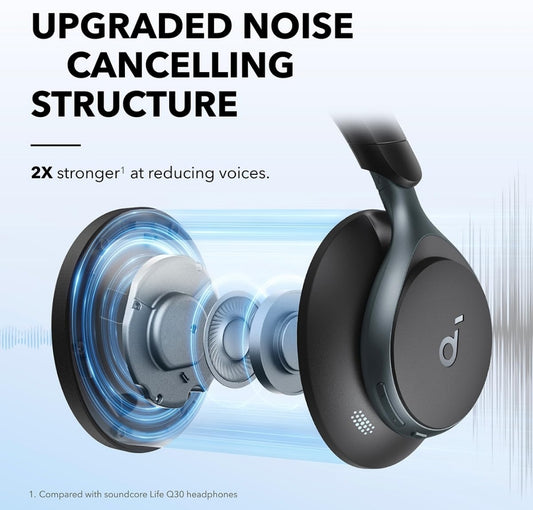 Soundcore deur Anker, Space One, Aktiewe Geraasdempende Oorfone, 2X Sterker Stemvermindering, 40H ANC Speeltyd, Toepbeheer, LDAC Hi-Res Draadlose Oudio, Gemaklike Pas, Duidelike Oproepe, Bluetooth 5.3