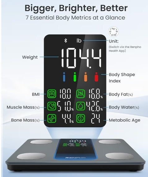 Combo Smart Scale for Body Weight with Coffee Scale with Timer, and Smart Body Measuring Tape