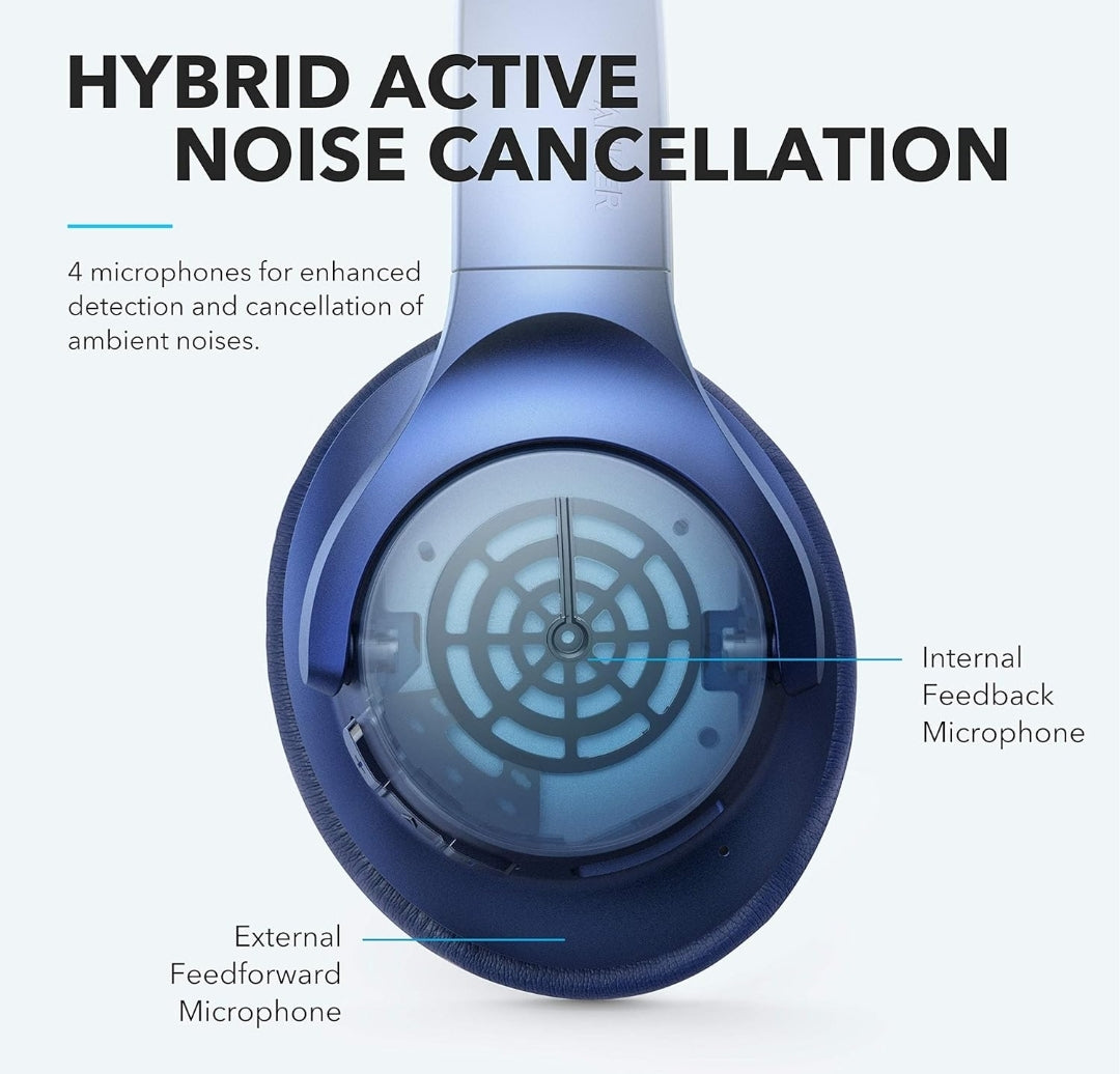 Soundcore Anker Life Q20 Hybrid Active Noise Cancelling Headphones, Wireless Over Ear Bluetooth Headphones, 70H Playtime, Hi-Res Audio, Deep Bass, Memory Foam Ear Cups, Travel, Office, USB-C Charging