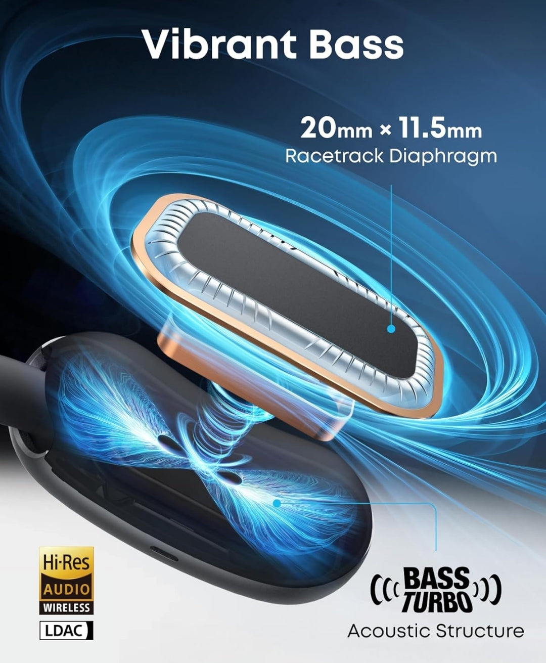 Soundcore AeroFit 2 by Anker, Open-Ear Headphones, Translation Earbuds Real Time, 4 Adjustable Positions for Every Ear Size, 2x Richer Bass, Hi-Res, 42H Playtime, IP55,AI Clear Calls,Wireless Charging