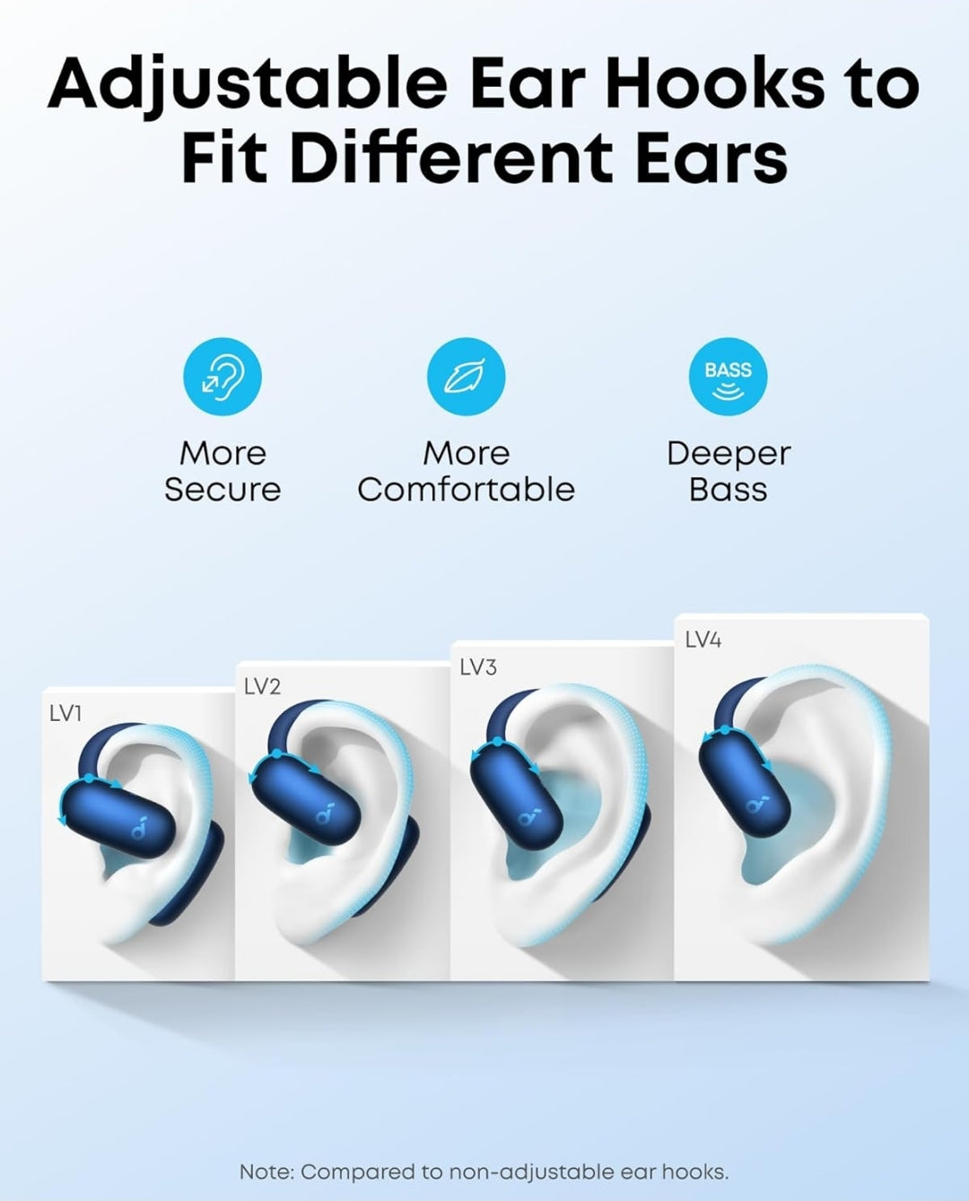 Soundcore AeroFit 2 by Anker, Open-Ear Headphones, Translation Earbuds Real Time, 4 Adjustable Positions for Every Ear Size, 2x Richer Bass, Hi-Res, 42H Playtime, IP55,AI Clear Calls,Wireless Charging