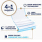 FitRight Fresh Start Disposable Underpads Absorbent Odor-Control Power of ARM & HAMMER (16CT Pack of 4)