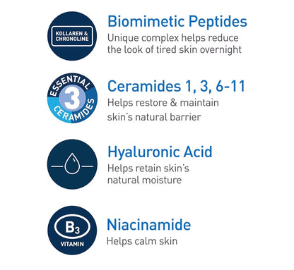 CeraVe Velvernuwende Nagroom, Niasinamied, Peptiedkompleks en Hialuronzuurbevogtiger 1.7 Oz – Verpakking kan Verskil