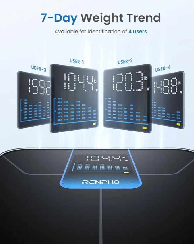 Bundle Scale for Body Weight with 7-Day Weight Trend and Smart Body Measuring Tape