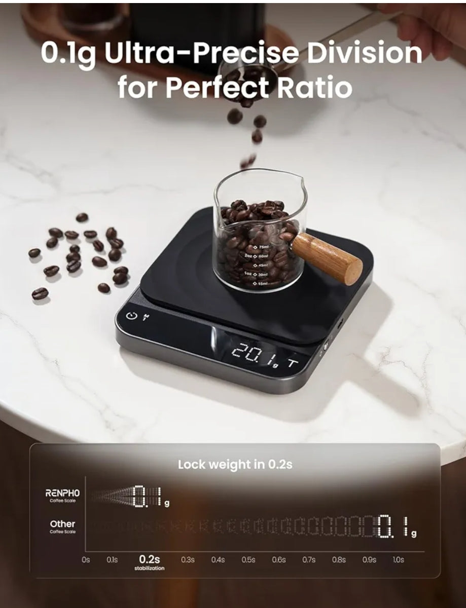 Coffee Scale w/ Timer, Rechargeable Espresso Scale Flow Rate Indicator