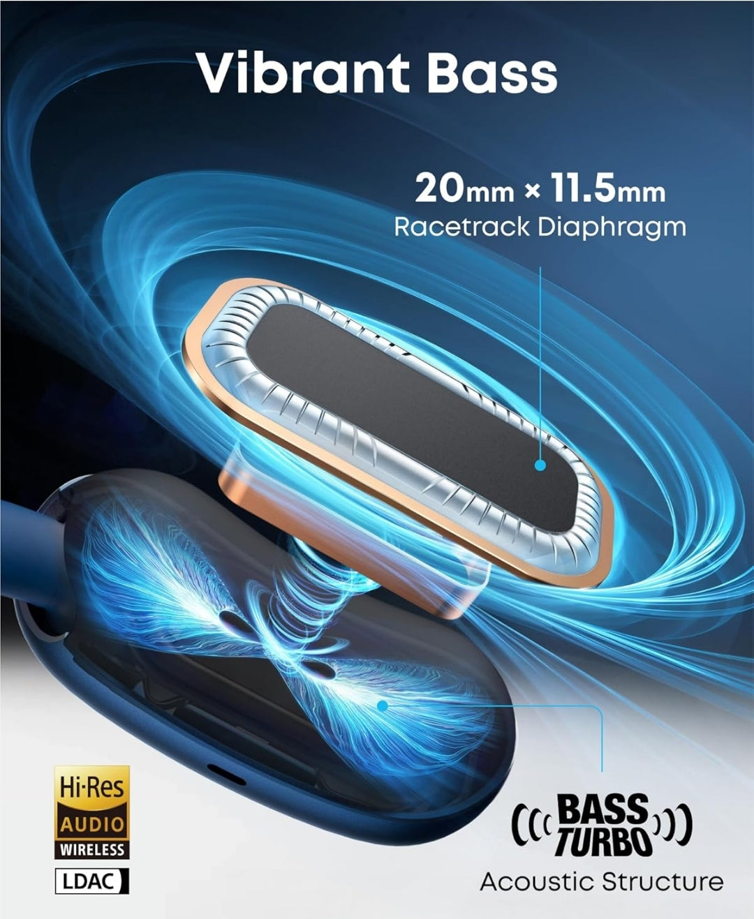Soundcore AeroFit 2 by Anker, Open-Ear Headphones, Translation Earbuds Real Time, 4 Adjustable Positions for Every Ear Size, 2x Richer Bass, Hi-Res, 42H Playtime, IP55,AI Clear Calls,Wireless Charging