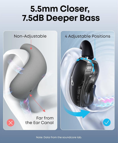 Soundcore V40i by Anker, Open-Ear Headphones, Crystal-Clear Design, Lidless Case, 4 Adjustable Positions for Every Ear Size, Richer Bass, IP55, 21H Playtime, AI Clear Calls, Bluetooth 5.4, App Control