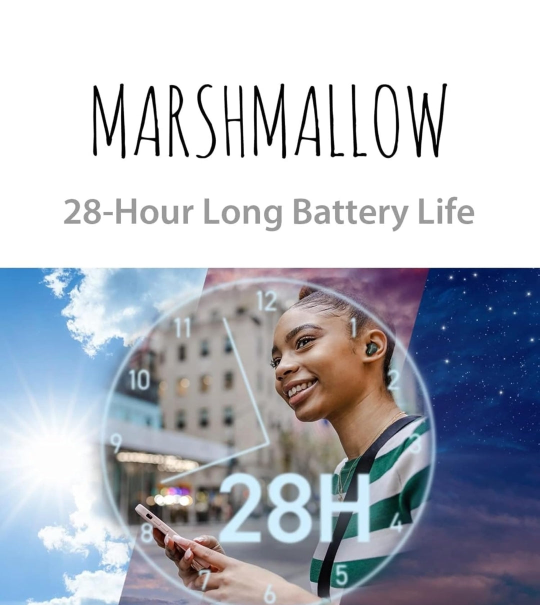 JVC Marshmallow Ware Draadlose Bluetooth 5.3 Oorfone – 28H Battery, Geheueskuim-oorstukke vir Heeldaggemak, IPX4 Waterbestand, Mikrofoon, Kompakte Houer, vir iPhone en Android