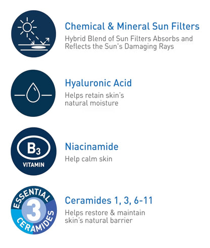 CeraVe Hydrating Sheer Sunscreen SPF 30 Minerale met Sinkoksied, Hialuroonsuur en Ceramides, Parabeenvry + Reukvry (148ml)