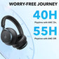 Soundcore by Anker, Space One, Active Noise Cancelling Headphones, 2X Stronger Voice Reduction, 40H ANC Playtime, App Control, LDAC Hi-Res Wireless Audio, Comfortable Fit, Clear Calls, Bluetooth 5.3