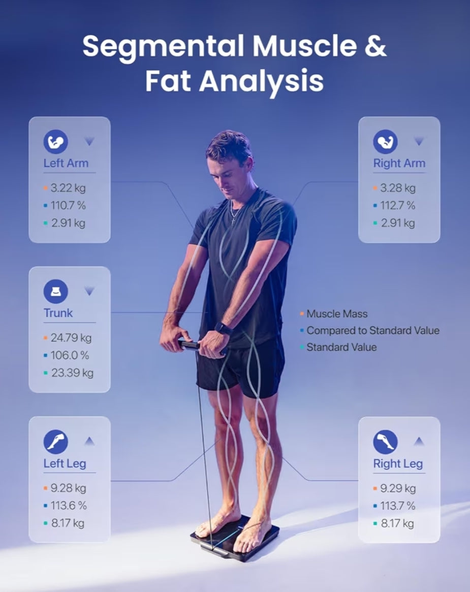 Bundle Smart Tape Measure with Large Display and Smart Scale for Body Weight, 8-Electrode Body Rechargeable Composition Scale