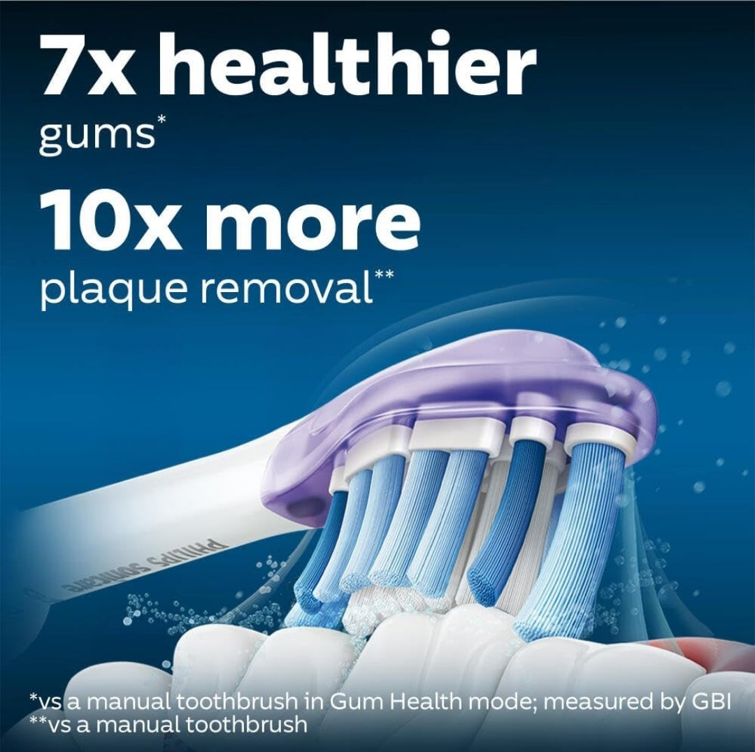 Philips Sonicare G3 2-in-1 Plaqueverwydering + Tandvleissorg Borselkoppe, Oorspronklike Vervangings Tandeborselkoppe (Wit) 2-pak, HX9052/65