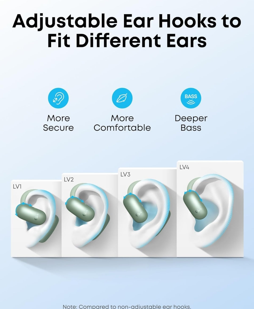 Soundcore AeroFit 2 by Anker, Open-Ear Headphones, Translation Earbuds Real Time, 4 Adjustable Positions for Every Ear Size, 2x Richer Bass, Hi-Res, 42H Playtime, IP55,AI Clear Calls,Wireless Charging