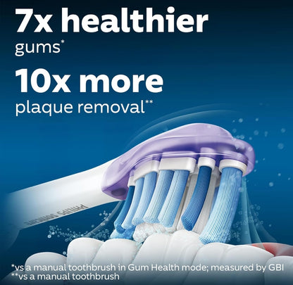 Philips Sonicare Oorspronklike G3 Premium Tandvleissorg Vervangende Tandeborselkoppe, 2 Borselkoppe (Swart) HX9052/95