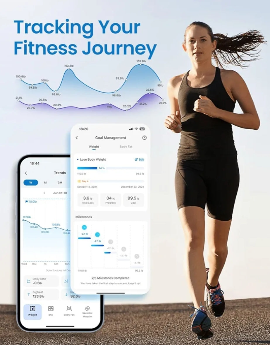 Smart Scale with BMI, Body Fat, Muscle Mass, Body Composition Analysis, Highly Accurate Bluetooth Scale with APP