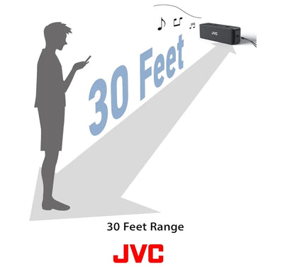 JVC Draagbare Draadlose Luidspreker met Stereoklank, Bluetooth 5.0, TWS Stereo Funksie, Waterdig IPX7, tot 22-Uur Batterylewe - SPSQ4BT, Swart